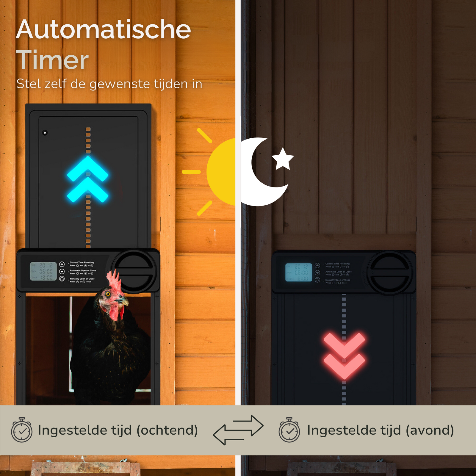 Automatische Kippendeur